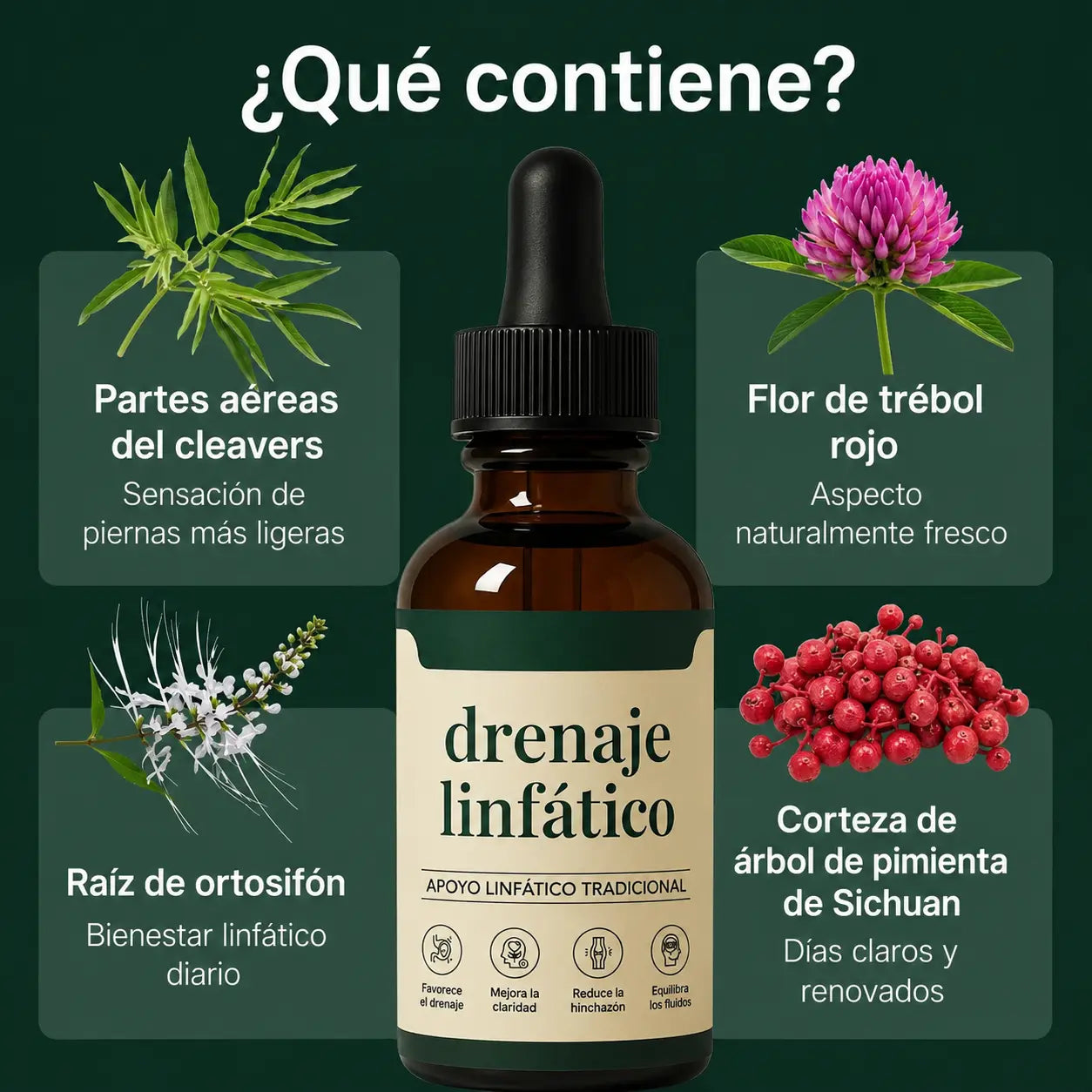 Drenaje Linfático - Gotas Naturales