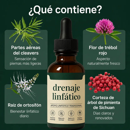 Drenaje Linfático - Gotas Naturales